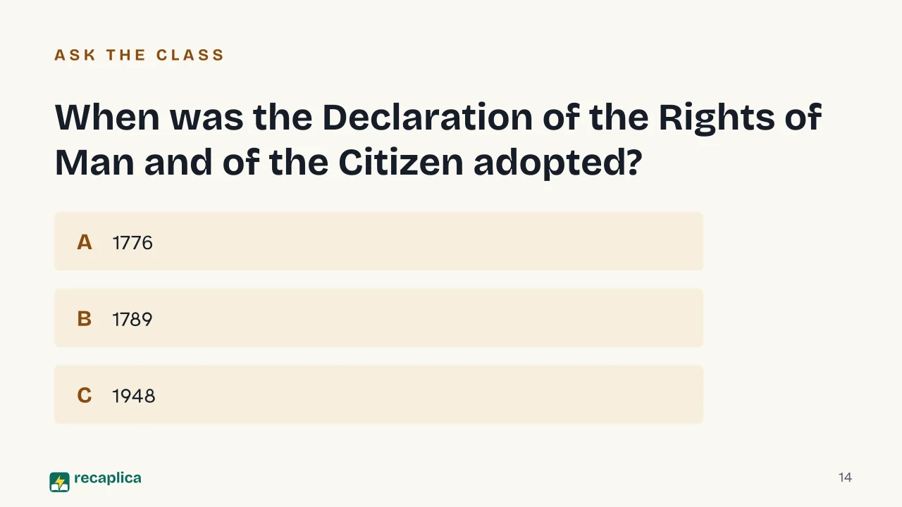 Slide 14 of the presentation on Declaration of the Rights of Man: When was the Declaration of the Rights of Man and of the Citizen adopted?