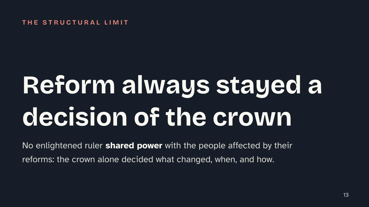 Slide 13 of the presentation on Enlightened Absolutism: Reform always stayed a decision of the crown