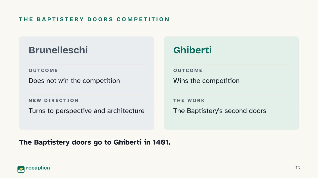 Slide 10 of the presentation on Florentine Renaissance: The Baptistery doors competition