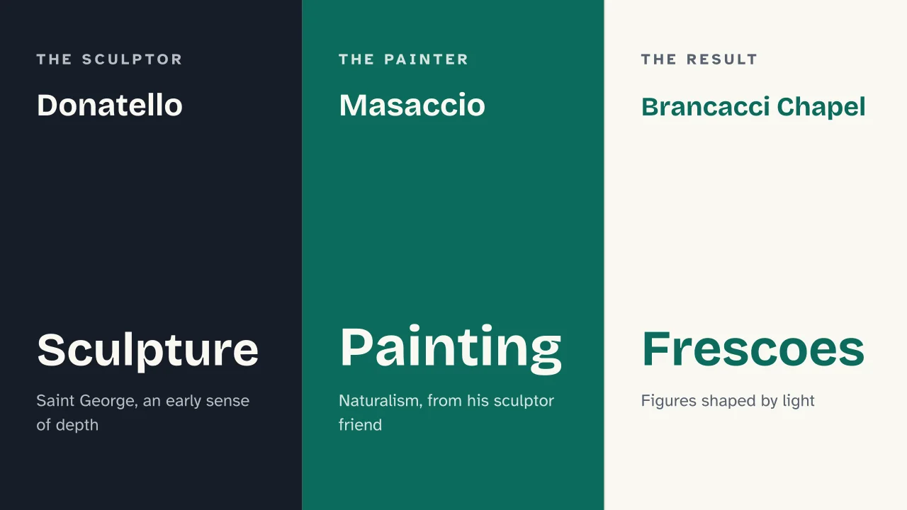 Slide 12 of the presentation on Florentine Renaissance: Donatello · Masaccio · Brancacci Chapel