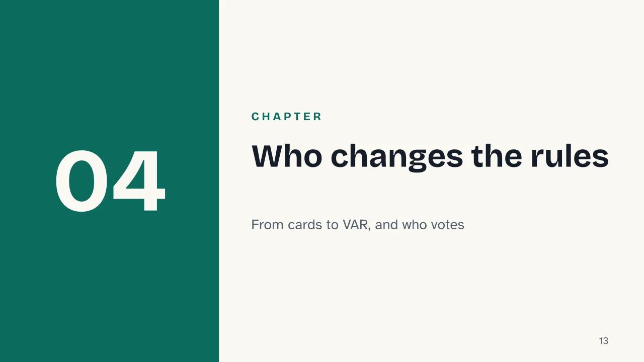 Slide 13 of the presentation on The History of Football Rules: Chapter 04: Who changes the rules
