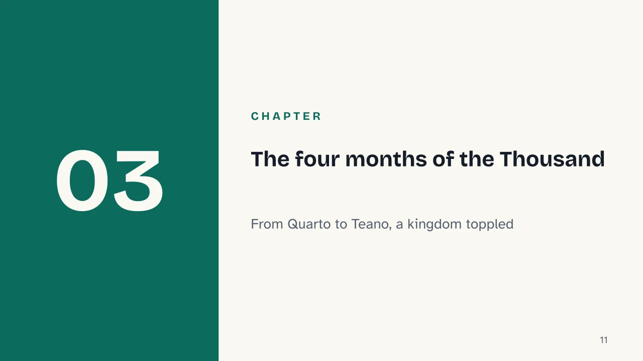 Slide 11 of the presentation on Italian Unification (Risorgimento): Chapter 03: The four months of the Thousand