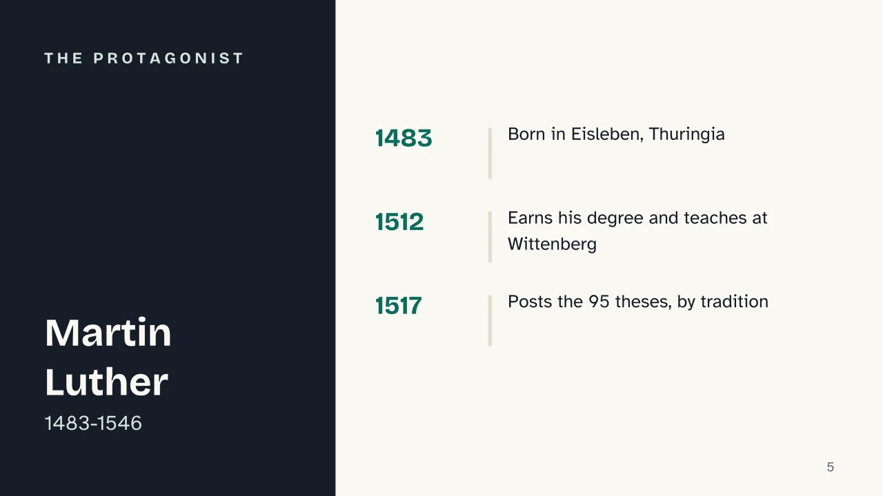 Slide 5 of the presentation on Martin Luther and the Protestant Reformation: The protagonist