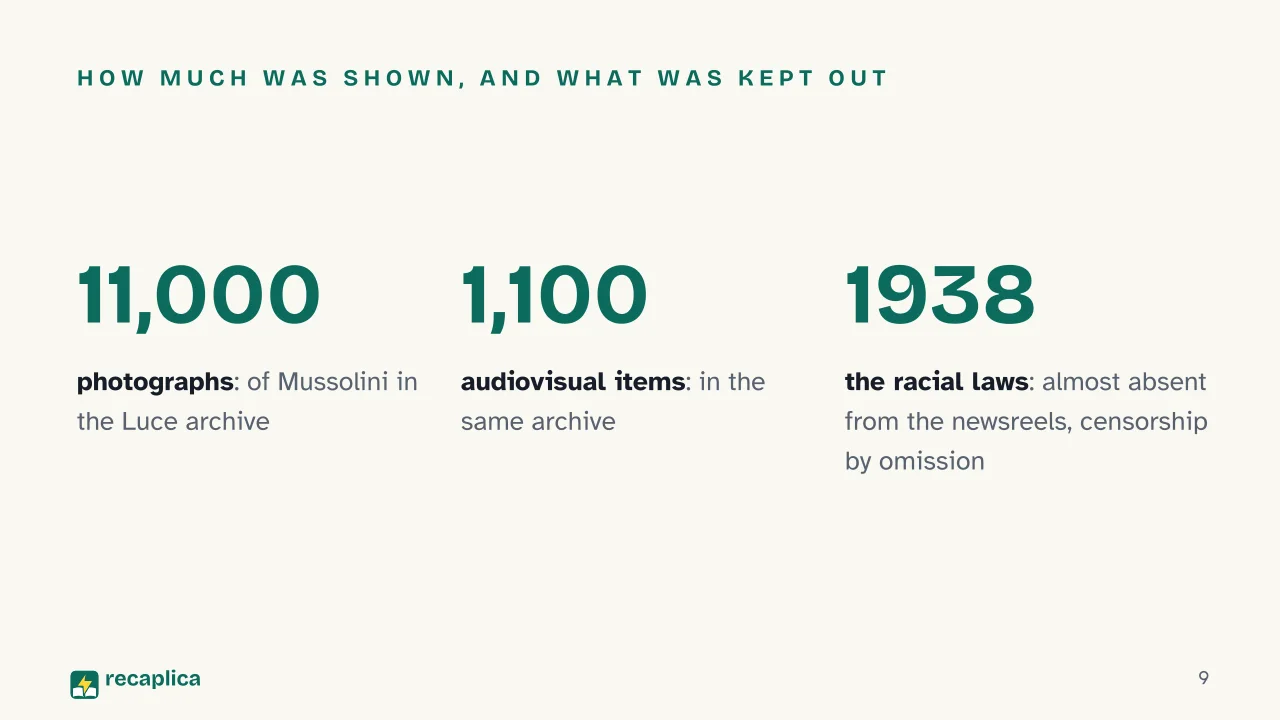 Slide 9 of the presentation on The Mussolini Myth: How much was shown, and what was kept out