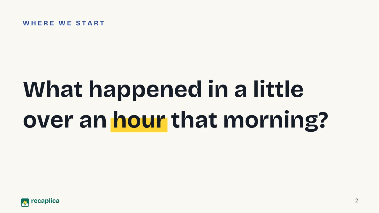 Slide 2 of the presentation on 9/11: What happened in a little over an hour that morning?