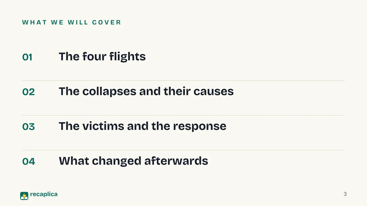 Slide 3 of the presentation on 9/11: What we will cover