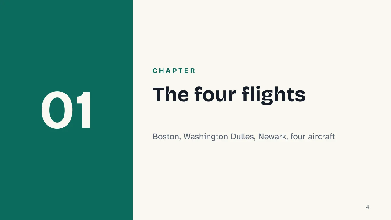 Slide 4 of the presentation on 9/11: Chapter 01: The four flights