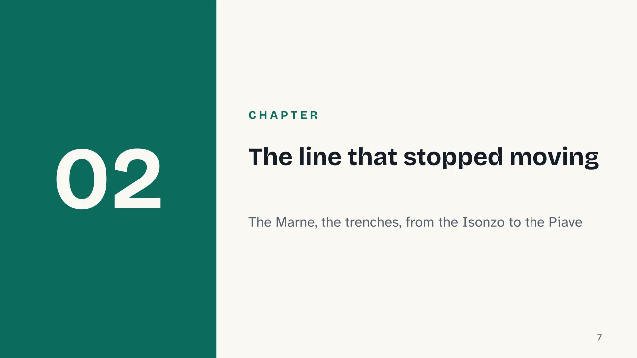 Slide 7 of the presentation on World War 1: Chapter 02: The line that stopped moving