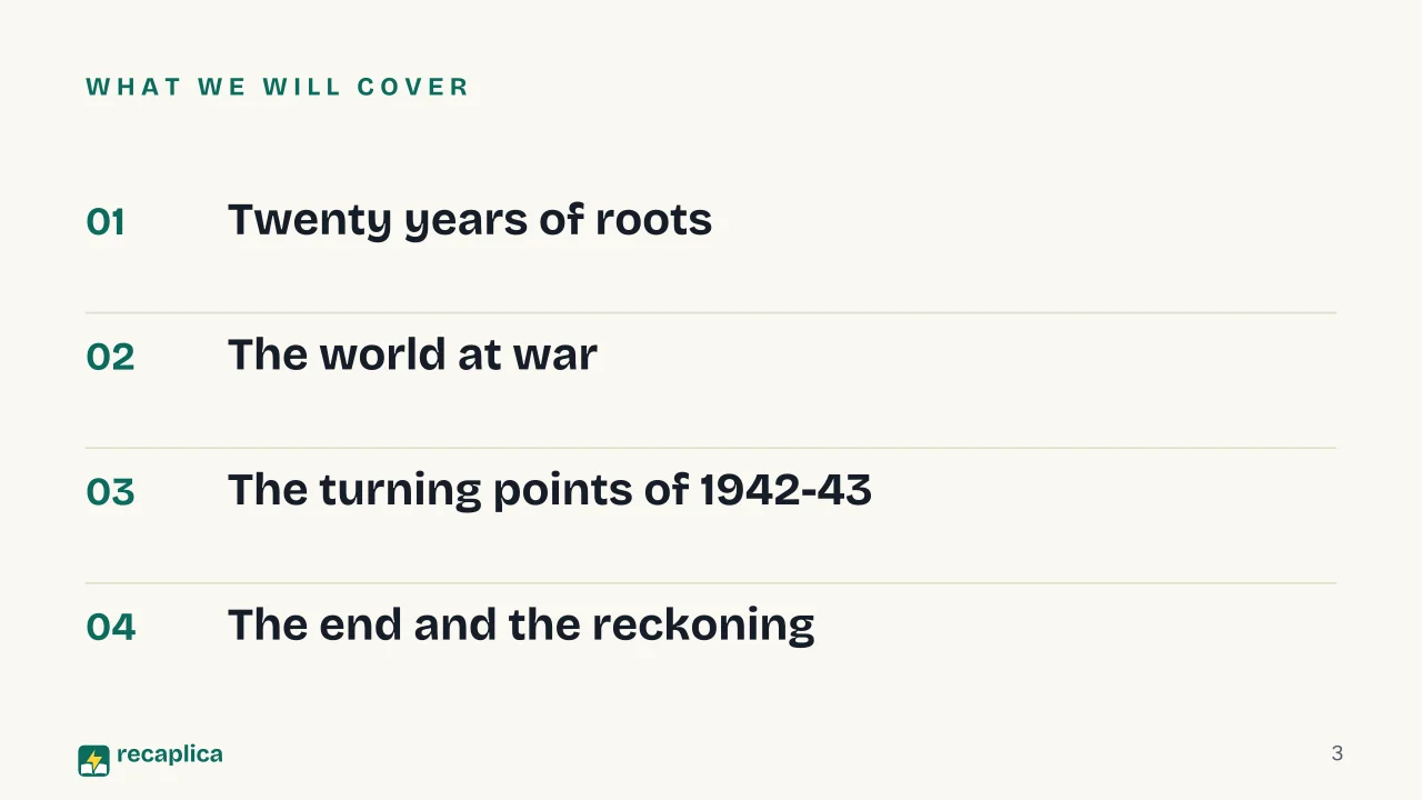 Slide 3 of the presentation on World War 2: What we will cover