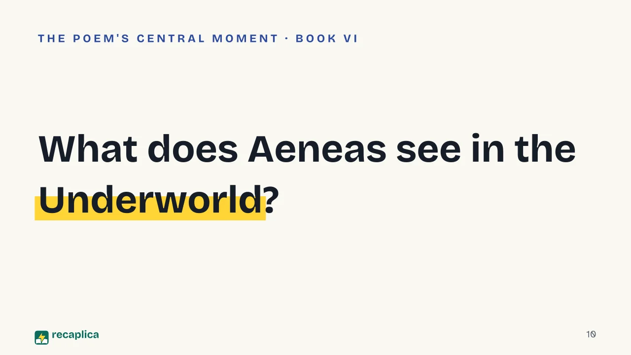 Slide 10 of the presentation on The Aeneid by Virgil: What does Aeneas see in the Underworld?