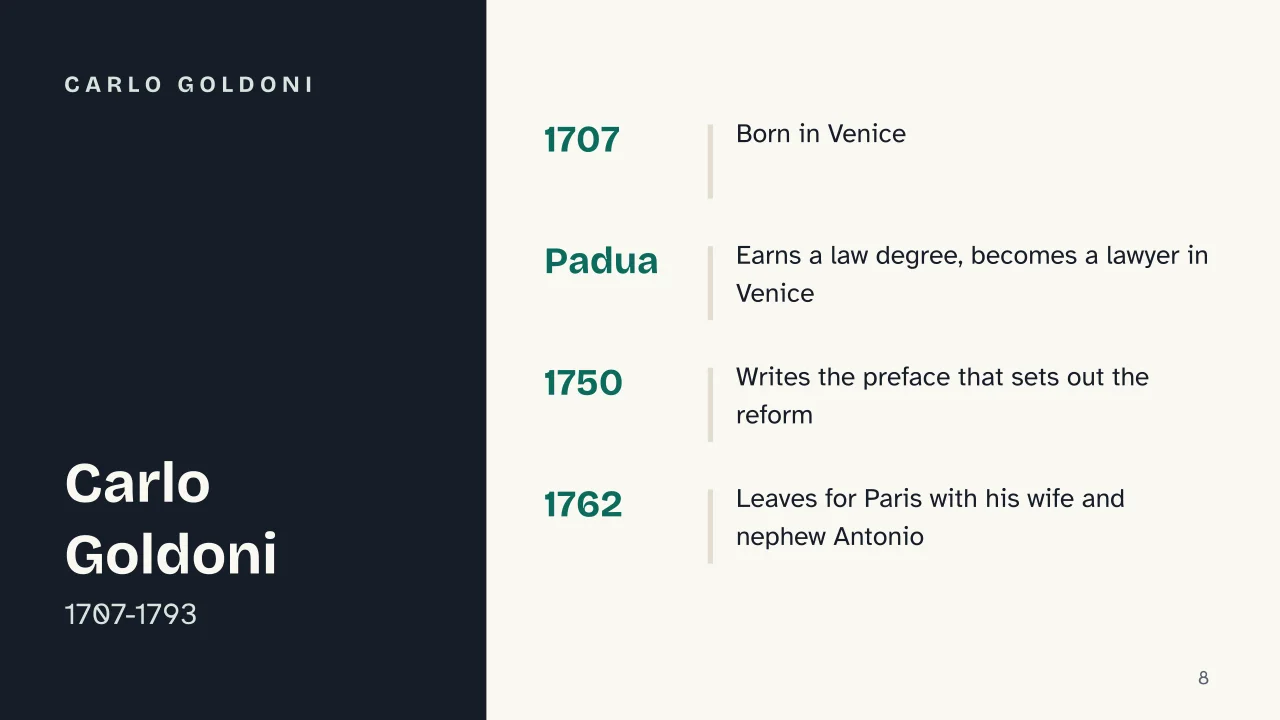 Slide 8 of the presentation on Carlo Goldoni: Carlo Goldoni