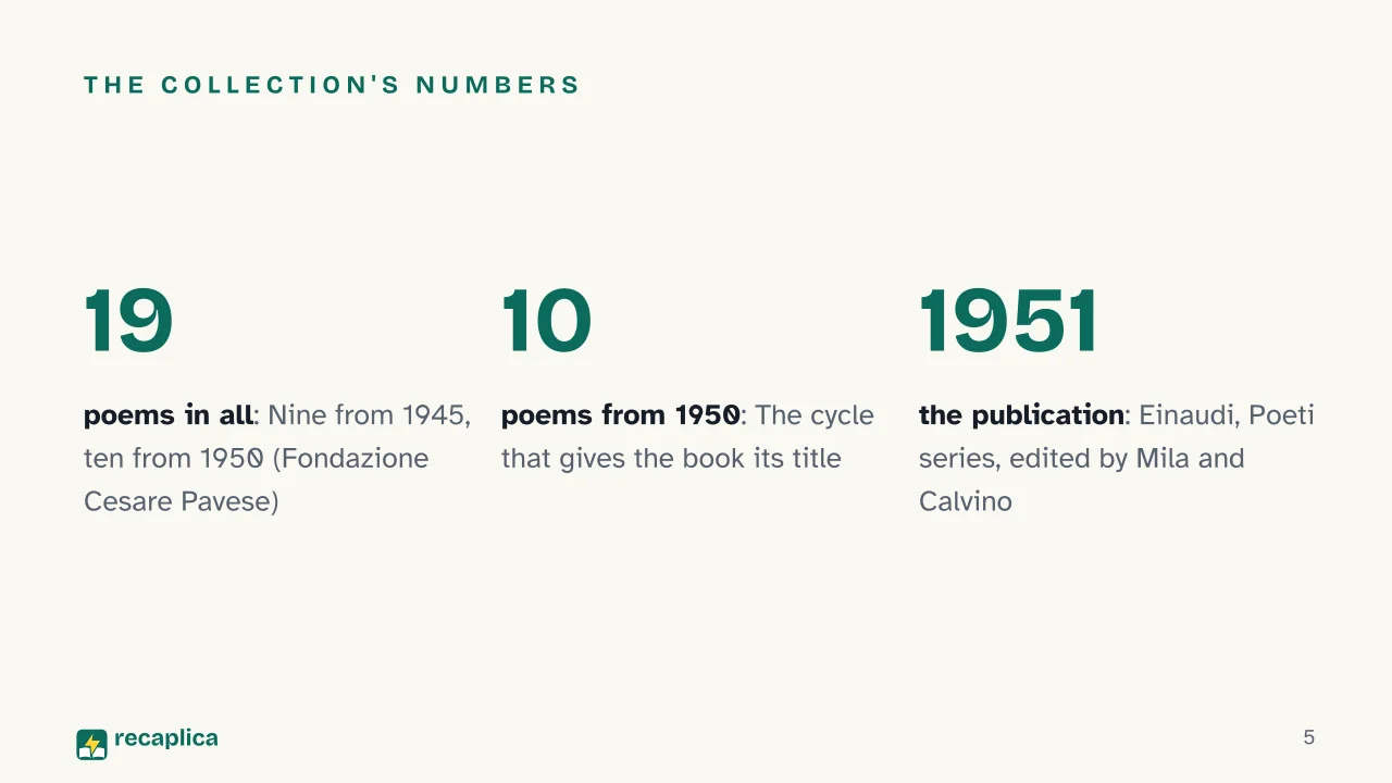 Slide 5 of the presentation on Death Will Come and Will Have Your Eyes: The collection's numbers