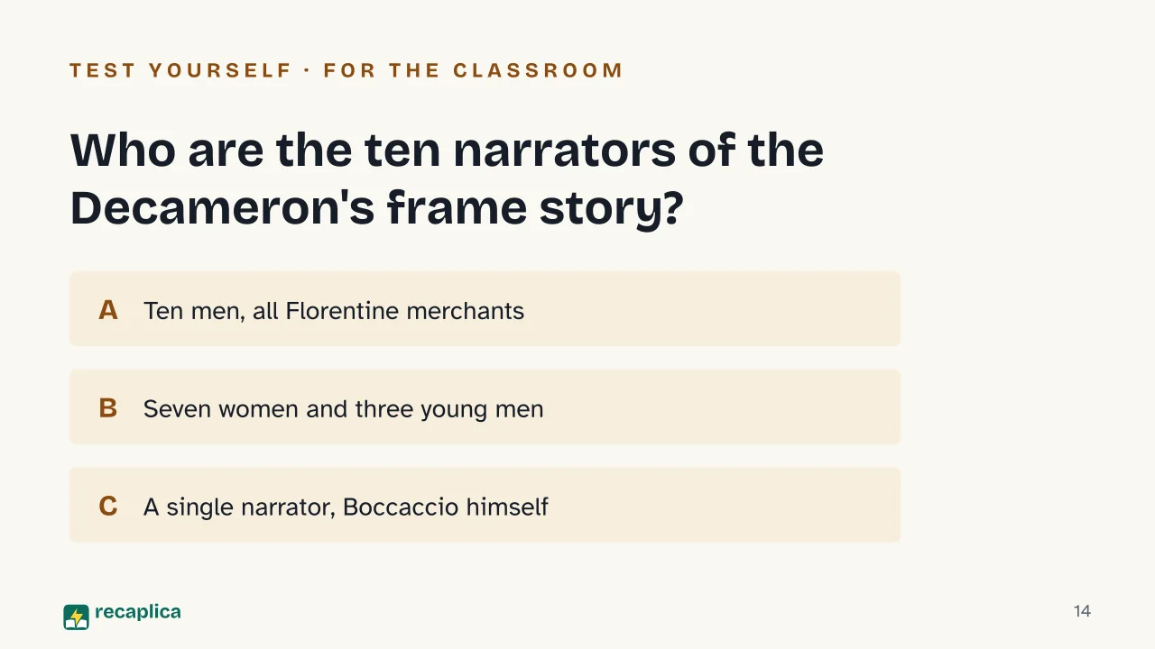Slide 14 of the presentation on Giovanni Boccaccio and the Decameron: Who are the ten narrators of the Decameron's frame story?