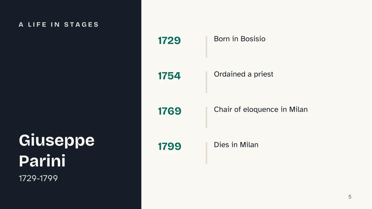 Slide 5 of the presentation on Giuseppe Parini: A life in stages