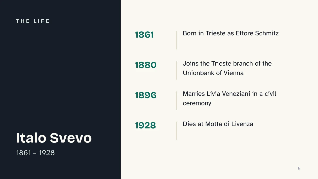 Slide 5 of the presentation on Italo Svevo: The life