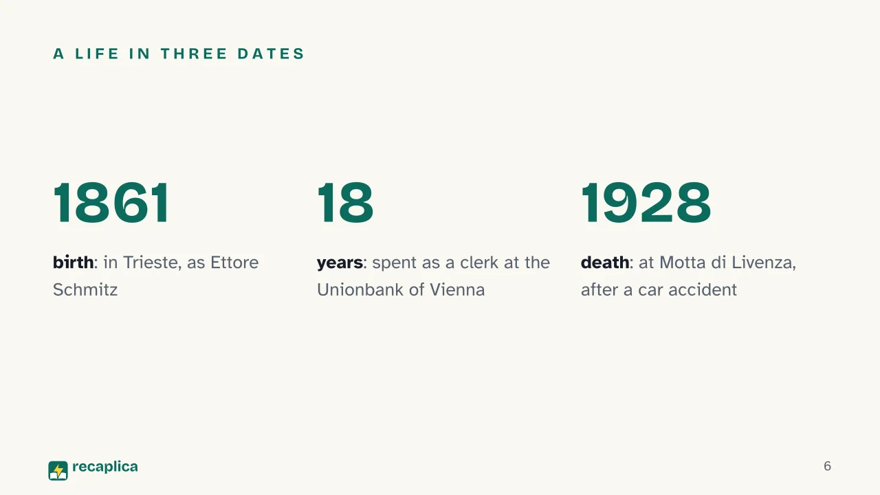 Slide 6 of the presentation on Italo Svevo: A life in three dates