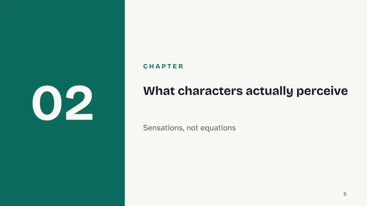 Slide 6 of the presentation on Lovecraft Non-Euclidean Geometry: Chapter 02: What characters actually perceive