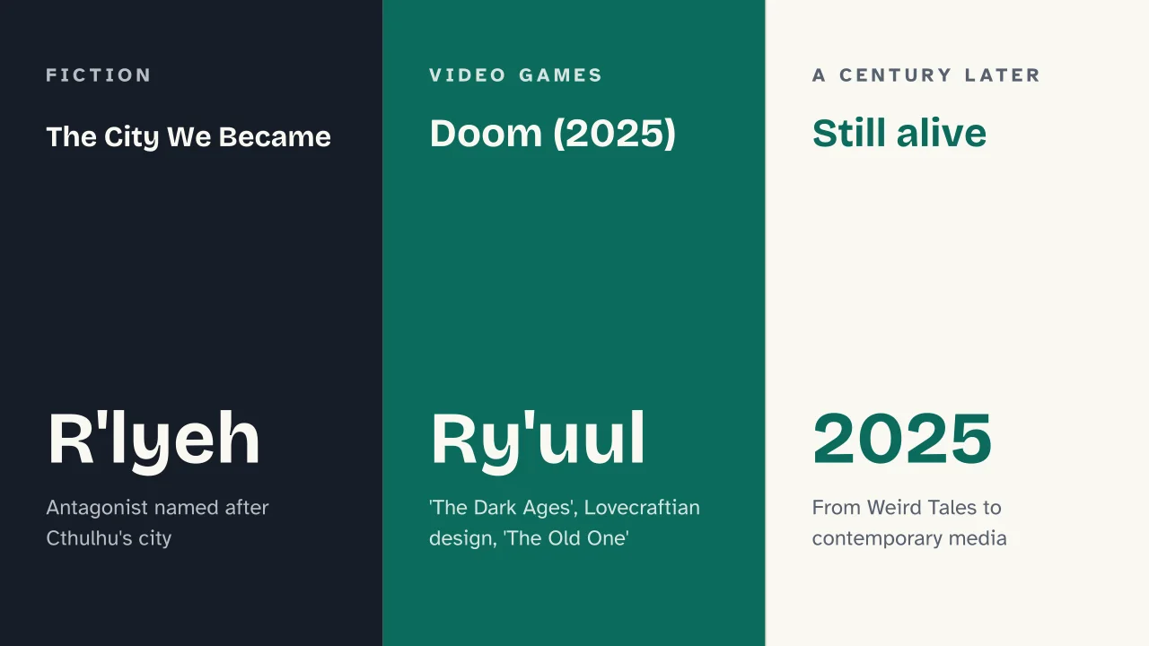 Slide 13 of the presentation on Lovecraft Non-Euclidean Geometry: The City We Became · Doom (2025) · Still alive