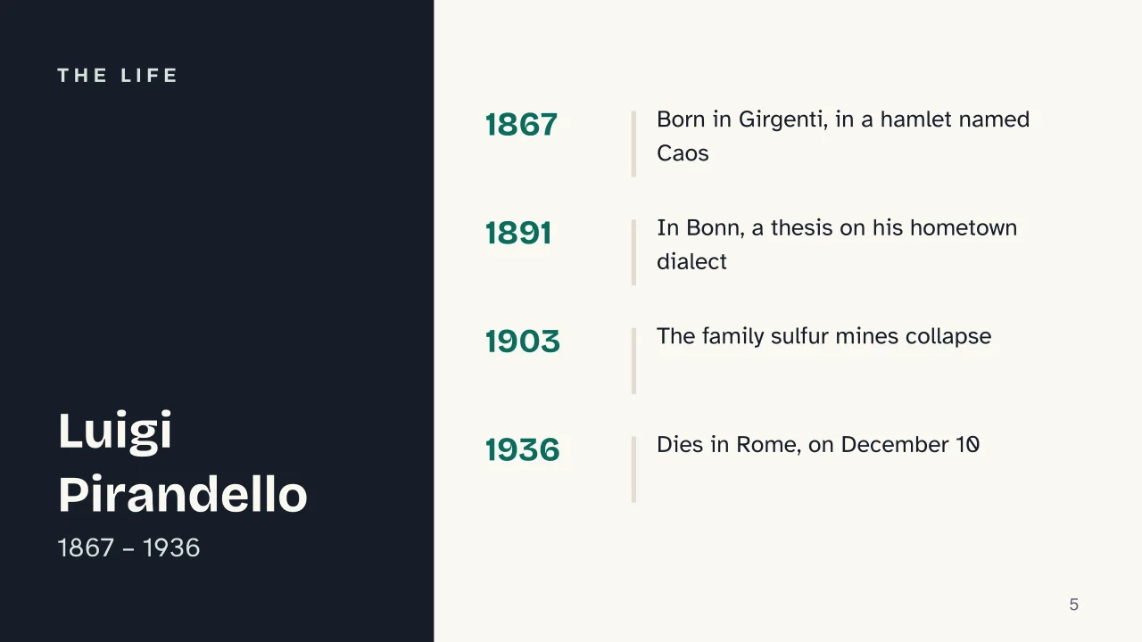 Slide 5 of the presentation on Luigi Pirandello: The life