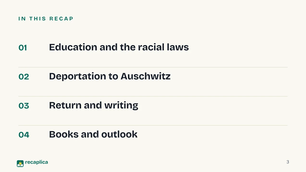 Slide 3 of the presentation on Primo Levi: In this Recap