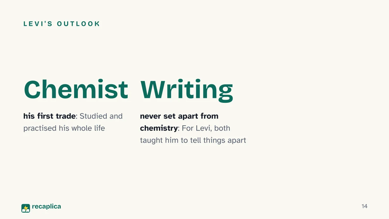 Slide 14 of the presentation on Primo Levi: Levi's outlook