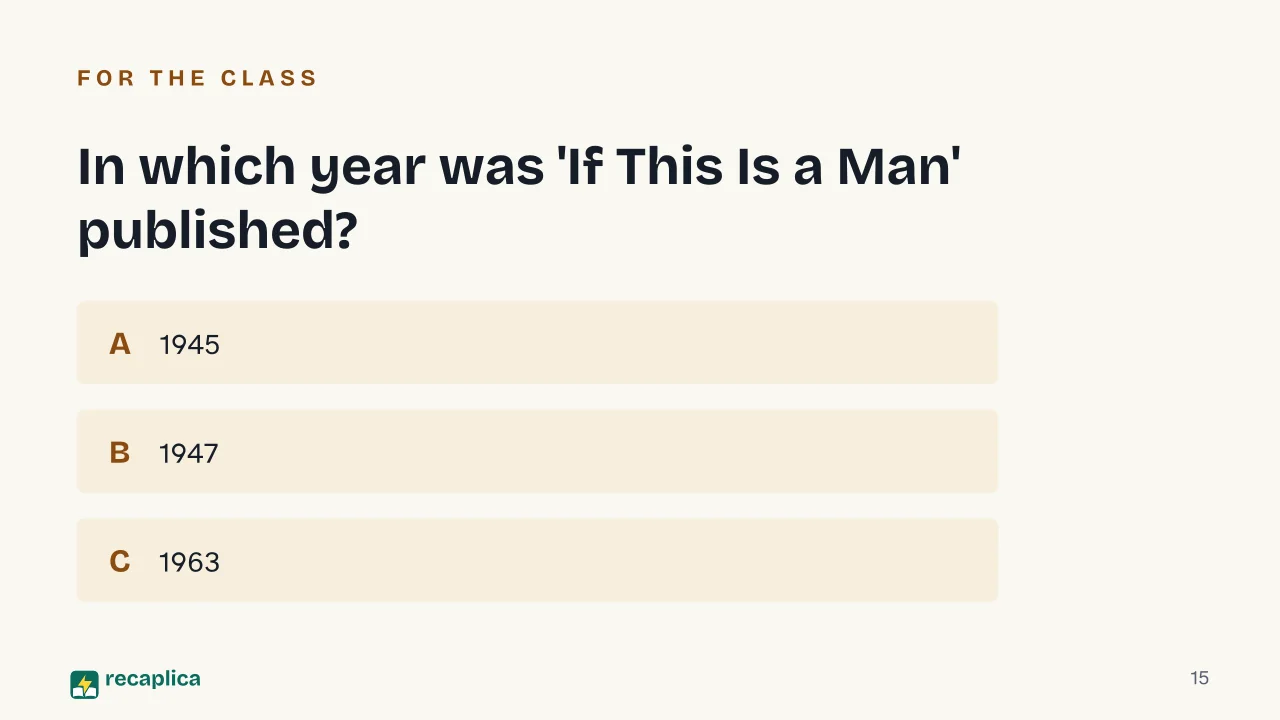Slide 15 of the presentation on Primo Levi: In which year was 'If This Is a Man' published?