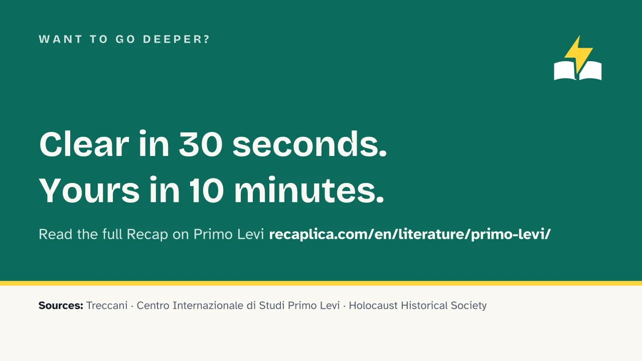 Slide 16 of the presentation on Primo Levi: Want to go deeper?
