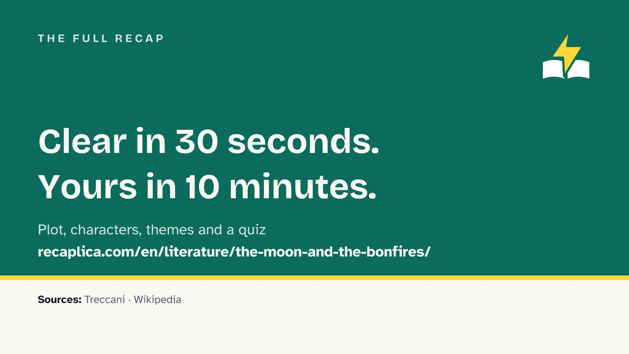 Slide 15 of the presentation on The Moon and the Bonfires by Cesare Pavese: The full Recap
