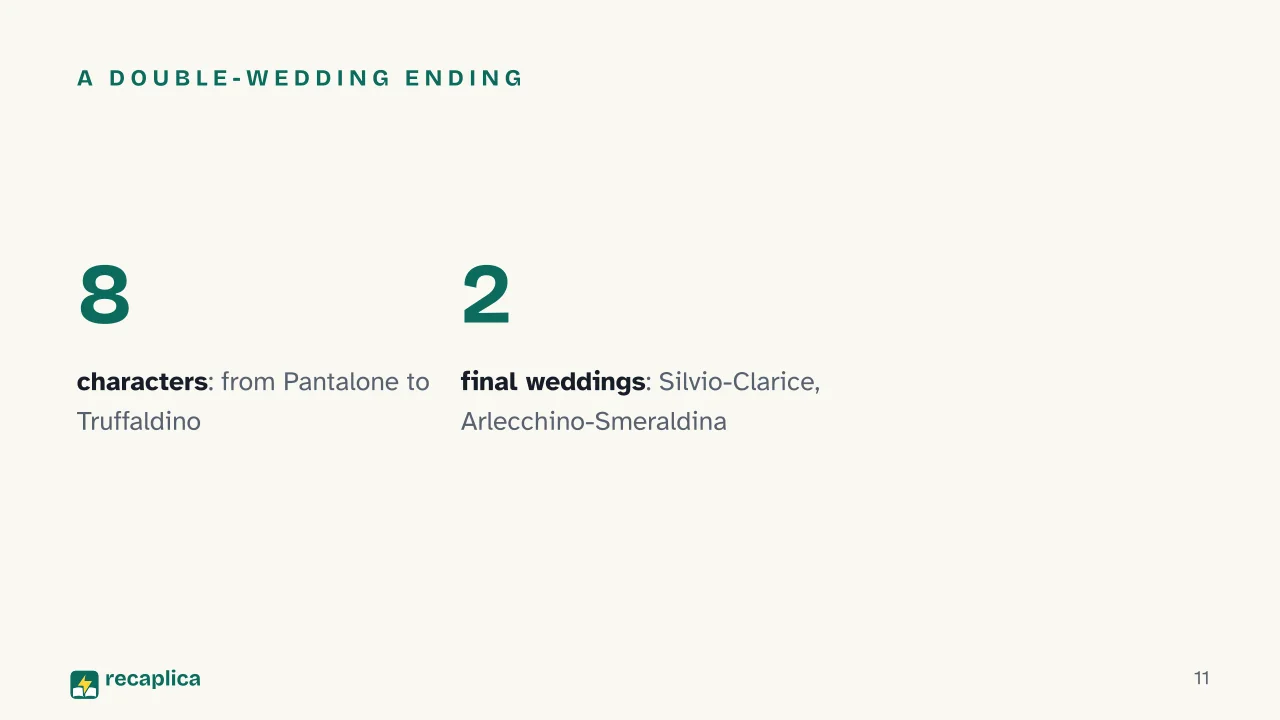 Slide 11 of the presentation on The Servant of Two Masters: A double-wedding ending