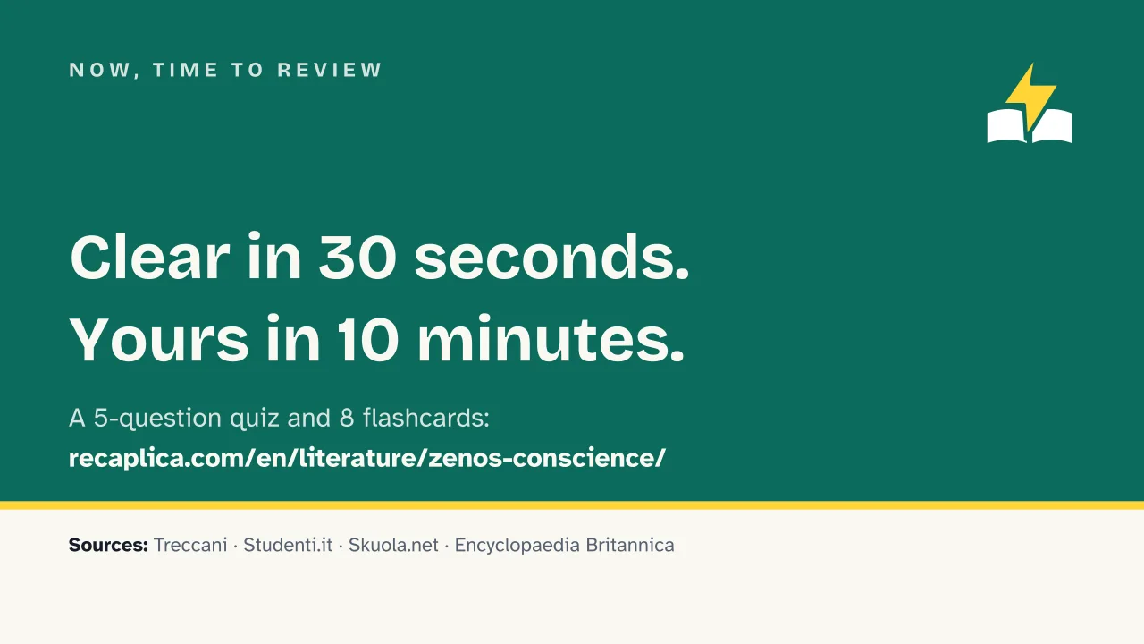 Slide 17 of the presentation on Zeno's Conscience (Confessions of Zeno): Now, time to review