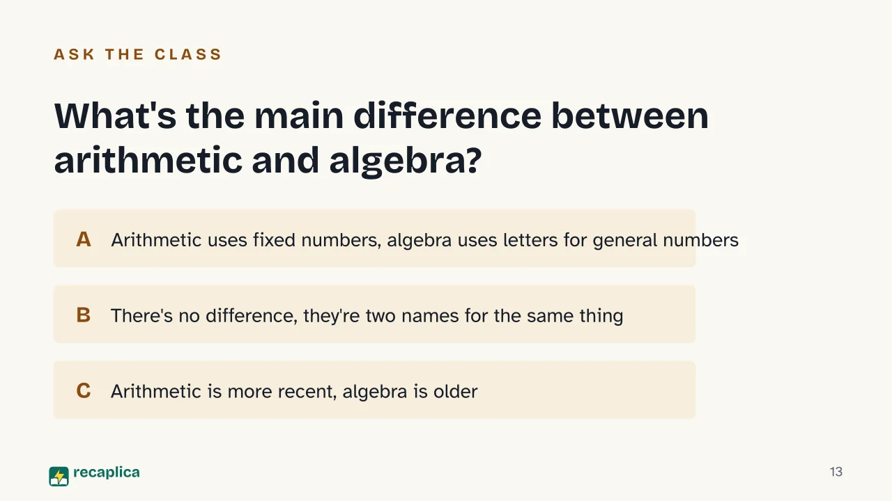 Slide 13 of the presentation on Algebra: What's the main difference between arithmetic and algebra?