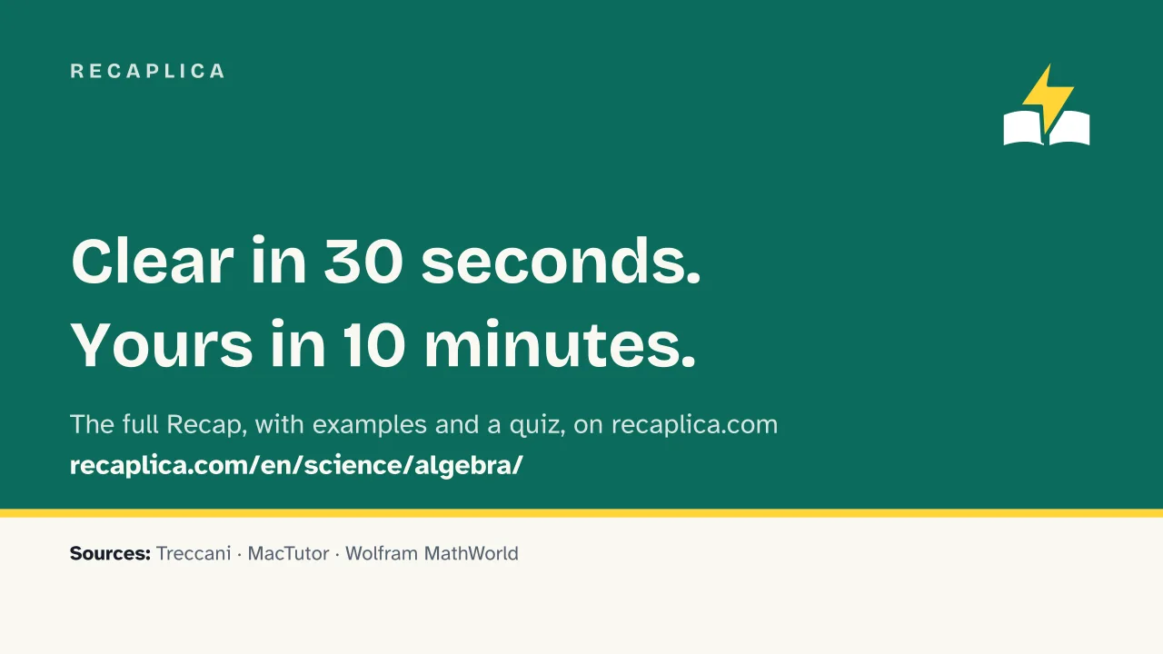 Slide 14 of the presentation on Algebra: Recaplica