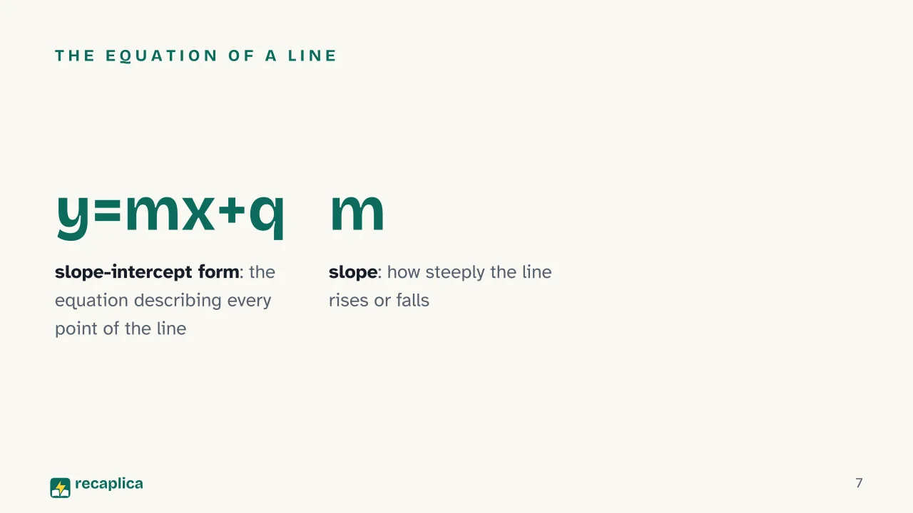 Slide 7 of the presentation on Analytic Geometry: The equation of a line