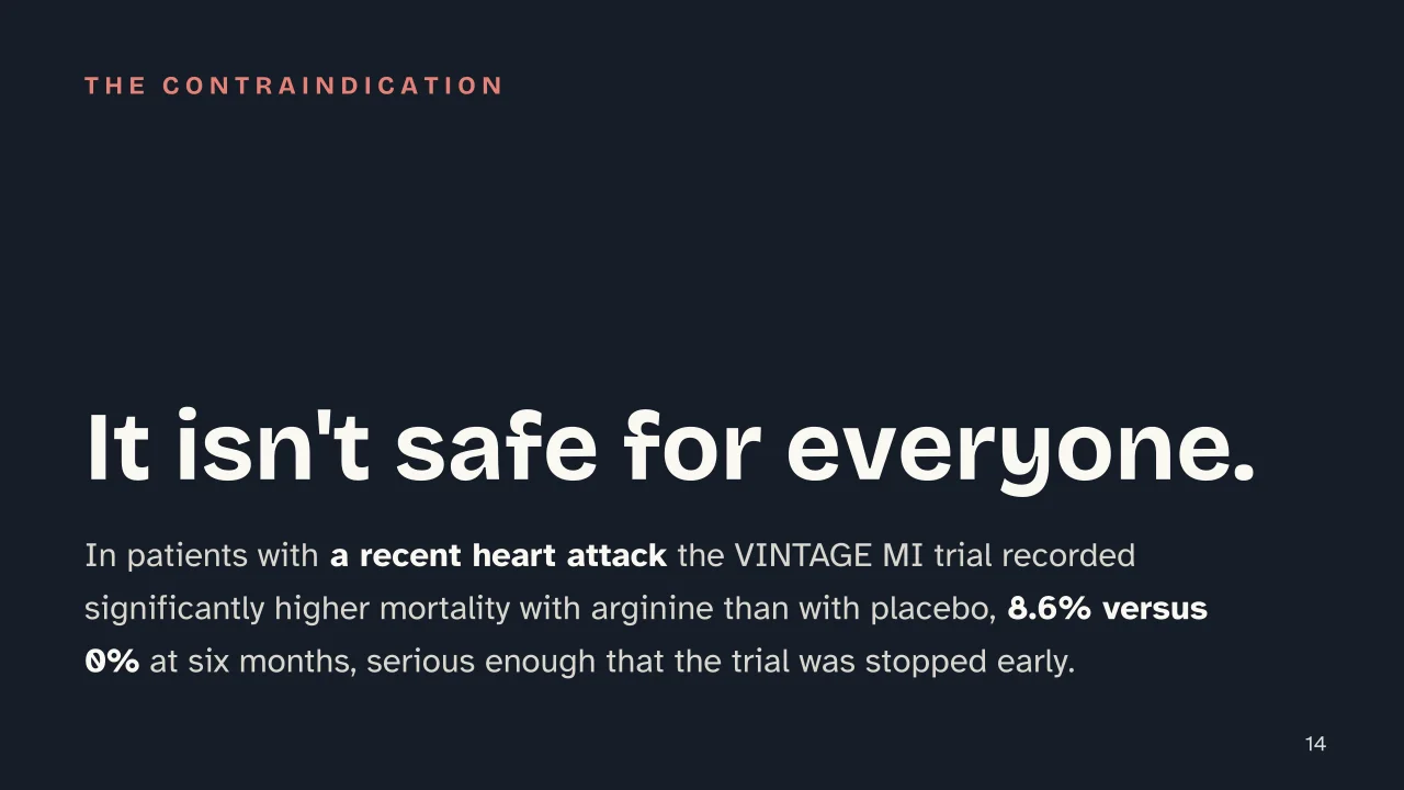 Slide 14 of the presentation on Arginine: It isn't safe for everyone.