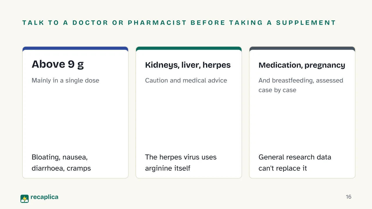 Slide 16 of the presentation on Arginine: Talk to a doctor or pharmacist before taking a supplement: Above 9 g, Kidneys, liver, herpes, Medication, pregnancy