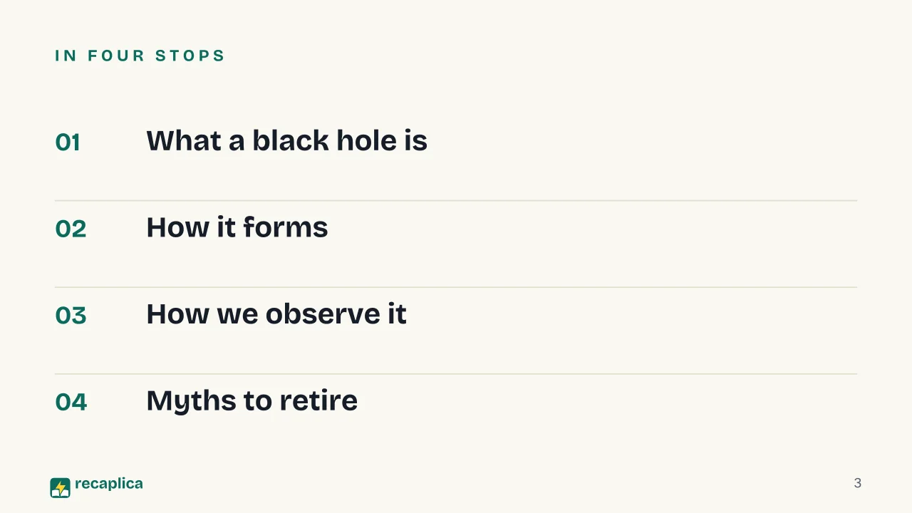 Slide 3 of the presentation on Black Holes, What They Are and How They Form: In four stops