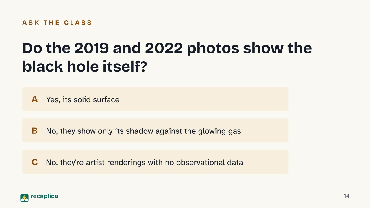 Slide 14 of the presentation on Black Holes, What They Are and How They Form: Do the 2019 and 2022 photos show the black hole itself?