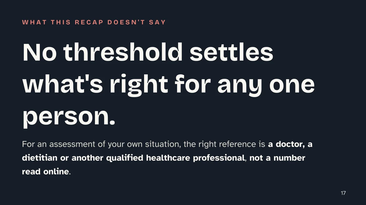 Slide 17 of the presentation on Body fat: No threshold settles what's right for any one person.
