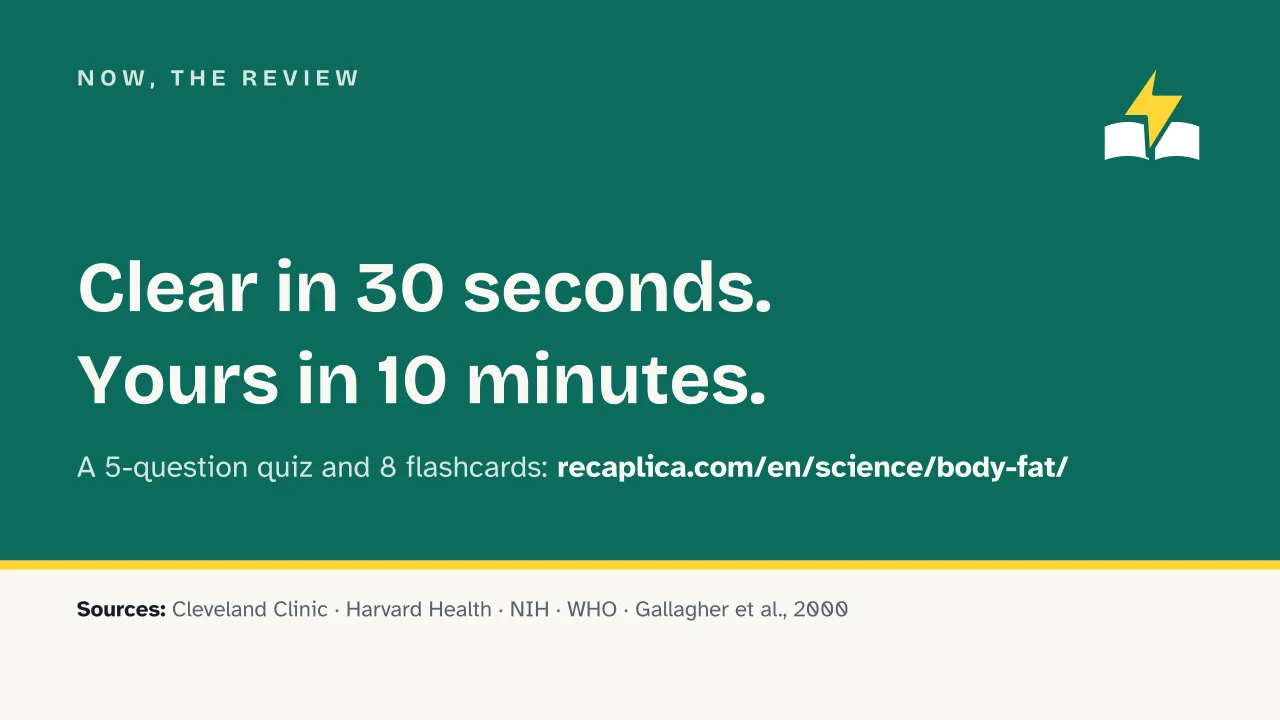 Slide 18 of the presentation on Body fat: Now, the review