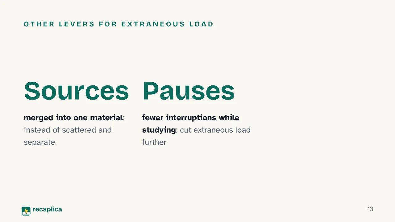Slide 13 of the presentation on Cognitive Load Theory: Other levers for extraneous load