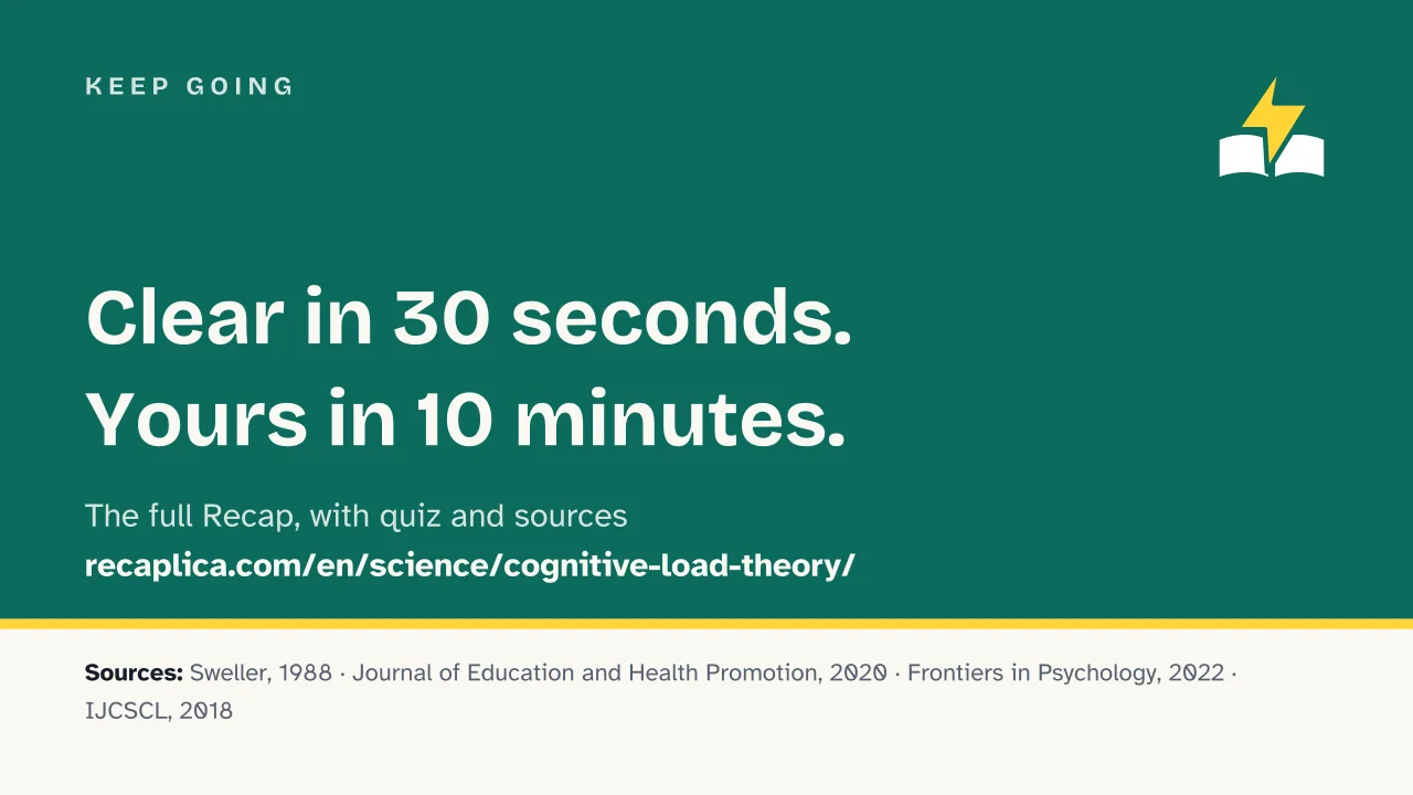 Slide 15 of the presentation on Cognitive Load Theory: Keep going
