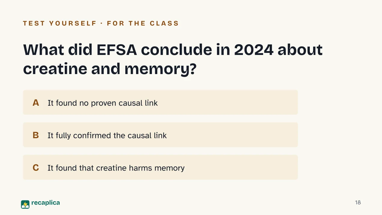 Slide 18 of the presentation on Creatine: What did EFSA conclude in 2024 about creatine and memory?