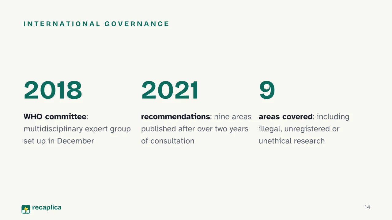 Slide 14 of the presentation on CRISPR: International governance