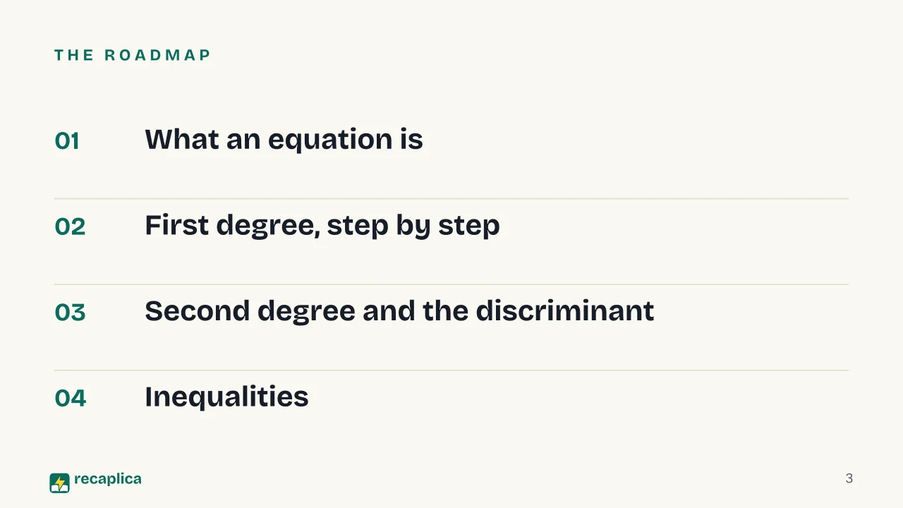 Slide 3 of the presentation on Equation: The roadmap