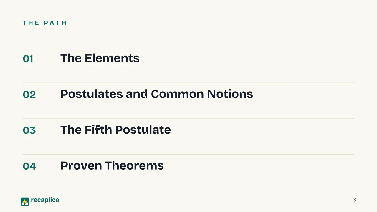 Slide 3 of the presentation on Euclidean Geometry: The path