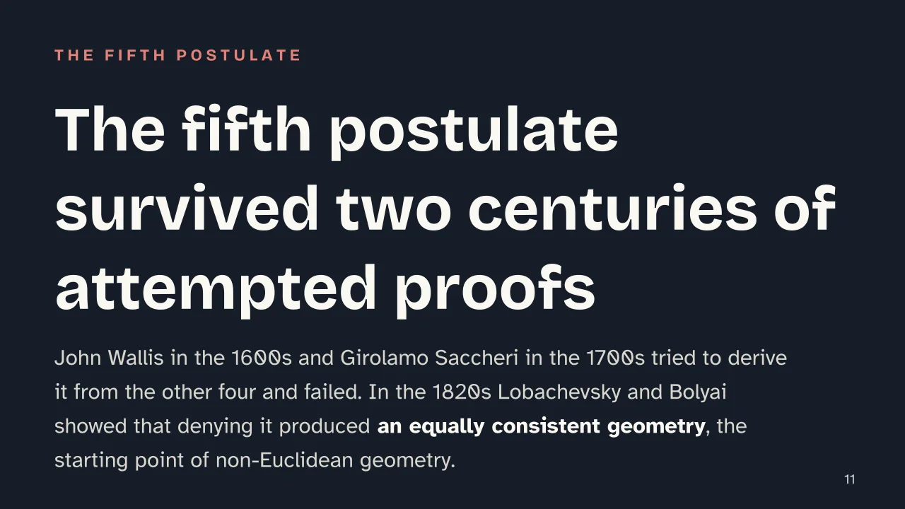 Slide 11 of the presentation on Euclidean Geometry: The fifth postulate survived two centuries of attempted proofs