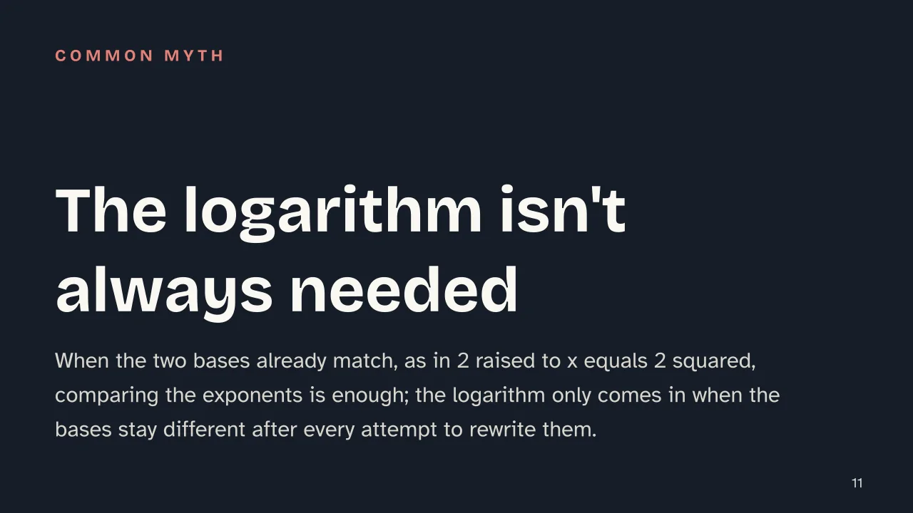 Slide 11 of the presentation on Exponential Equations: The logarithm isn't always needed