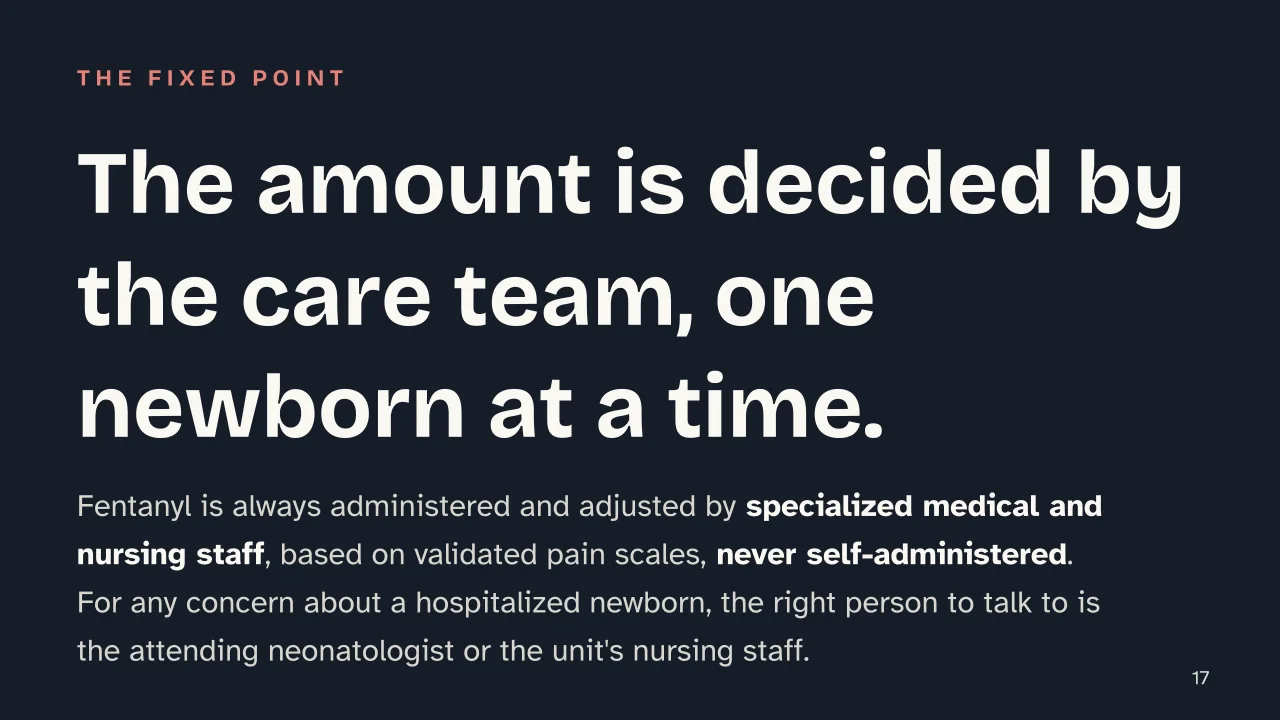 Slide 17 of the presentation on Fentanyl in the NICU: The amount is decided by the care team, one newborn at a time.