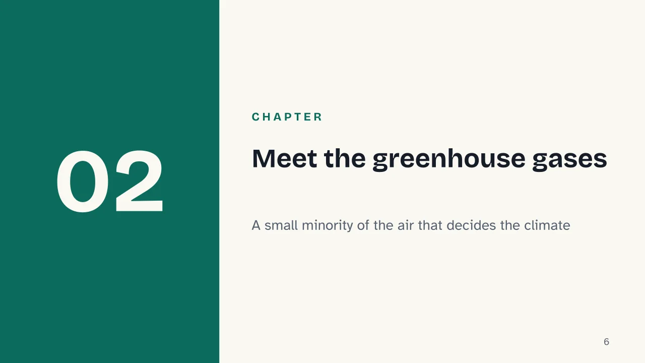 Slide 6 of the presentation on The Greenhouse Effect: Chapter 02: Meet the greenhouse gases