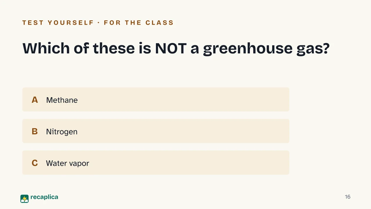 Slide 16 of the presentation on The Greenhouse Effect: Which of these is NOT a greenhouse gas?